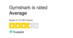 Mixed Reviews for Gymshark's Customer Experience