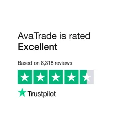 Explore Avatrade Customer Feedback Analysis Report