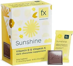 FX Chocolate Sunshine: Unveiling Customer Insights