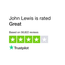 Unlock Insights: John Lewis Customer Feedback Analysis