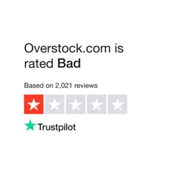 Explore Overstock.com Customer Feedback Insights