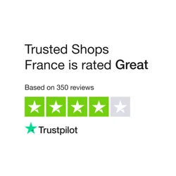 Unlock Insights: Trusted Shops Customer Feedback Report