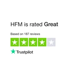 HFM Markets: A Top-Notch Broker with Excellent Customer Service