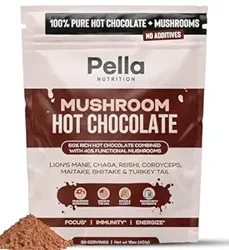 Unlock Insights: Organic Mushroom Hot Chocolate Customer Feedback Report