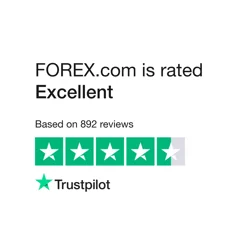 FOREX.com Feedback Report: Elevate Your Trading Strategy