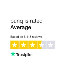 Discover What Customers Really Think About Bunq
