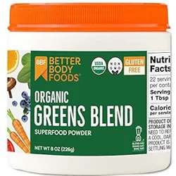 Overview of Reviews for Greens Powder Product