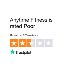 Reviews of Anytime Fitness Gyms - Mixed Experiences