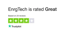 Enrgtech: Reliable Website with Excellent Service and Fast Delivery