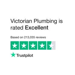 Efficient Customer Service and Easy Ordering at Victorian Plumbing