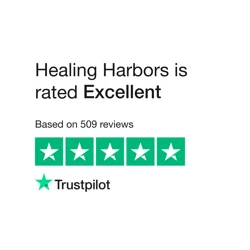 Healing Harbors: In-Depth Customer Feedback Analysis