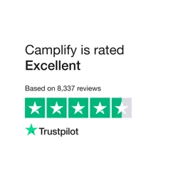 Camplify User Experiences: Easy Booking but Mixed Reviews