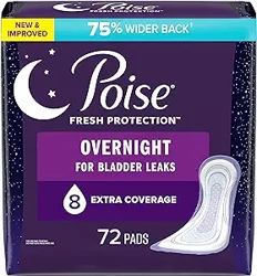Mixed Feedback on Poise Pads