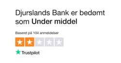 Djurslands Bank Customer Reviews Overview