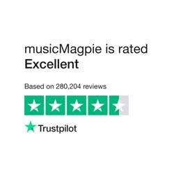 musicMagpie Feedback Report: Enhance Your Business Insight