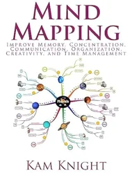 Unlock Your Brain's Potential with Mind Mapping Techniques