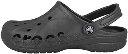 Unlock Insights with Our Crocs Customer Feedback Report