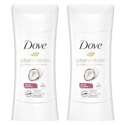 Unlock Insights with Dove Deodorant Customer Feedback Report