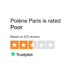 Polène Paris Customer Feedback Report: Insightful Analysis