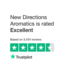 Explore In-Depth Customer Feedback Analysis for New Directions Aromatics