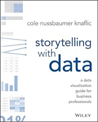 Data Storytelling in Business: A Foundation for Clear Communication