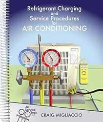 Master HVAC Service with Our Expert Analysis Report