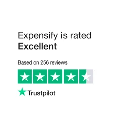 Discover Key Insights from Expensify User Feedback
