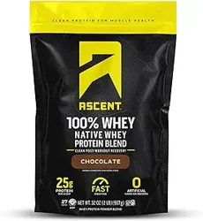 Unlock Insights: Ascent Whey Protein Customer Feedback Report