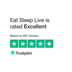 Unlock Insights: Eat Sleep Live's Customer Satisfaction Report
