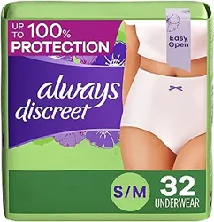 Unlock Insights on Always Discreet Underwear with Our Report