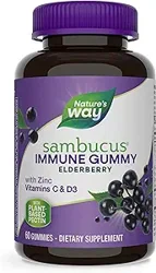 Uncover the Power of Elderberry Gummies: Customer Insights Report