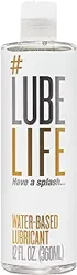 Explore Key Insights from LubeLife Lubricant Customer Reviews