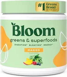 Explore the Bloom Greens & Superfoods Customer Feedback Report