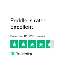 Peddle Customer Feedback Analysis: Elevate Your Business