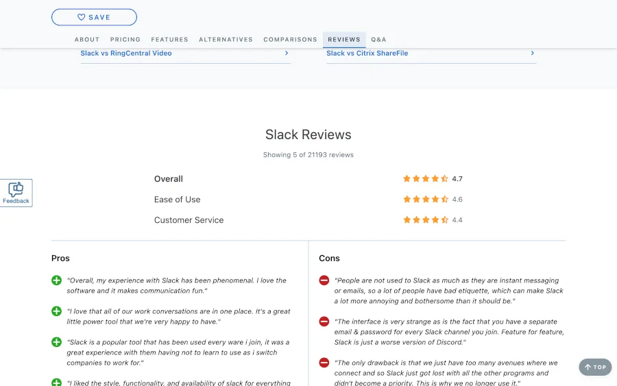 Slack reviews