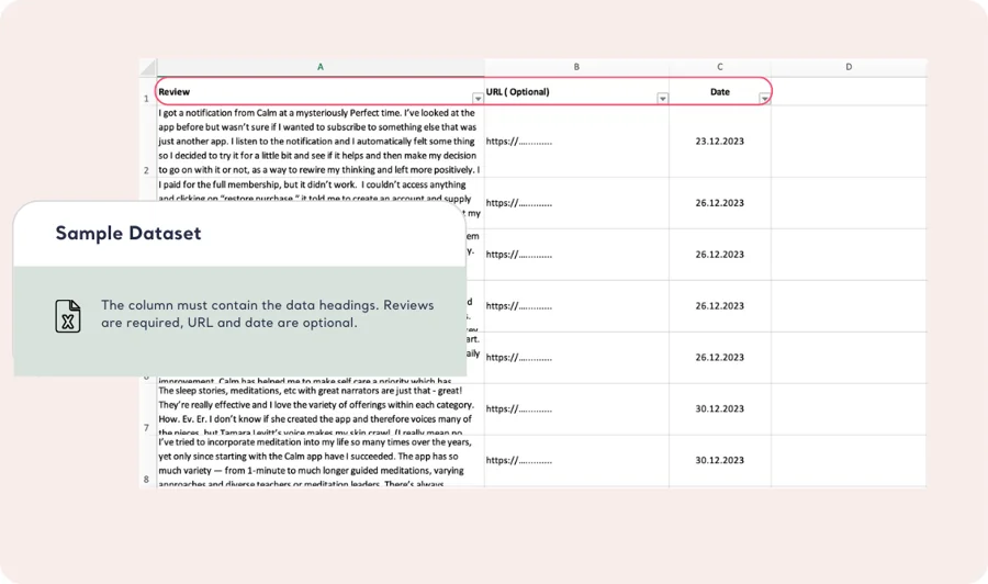 Kimola Cognitive Dataset Format