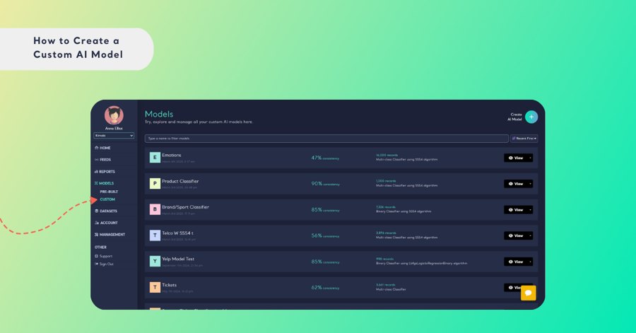 Select the Custom Tab